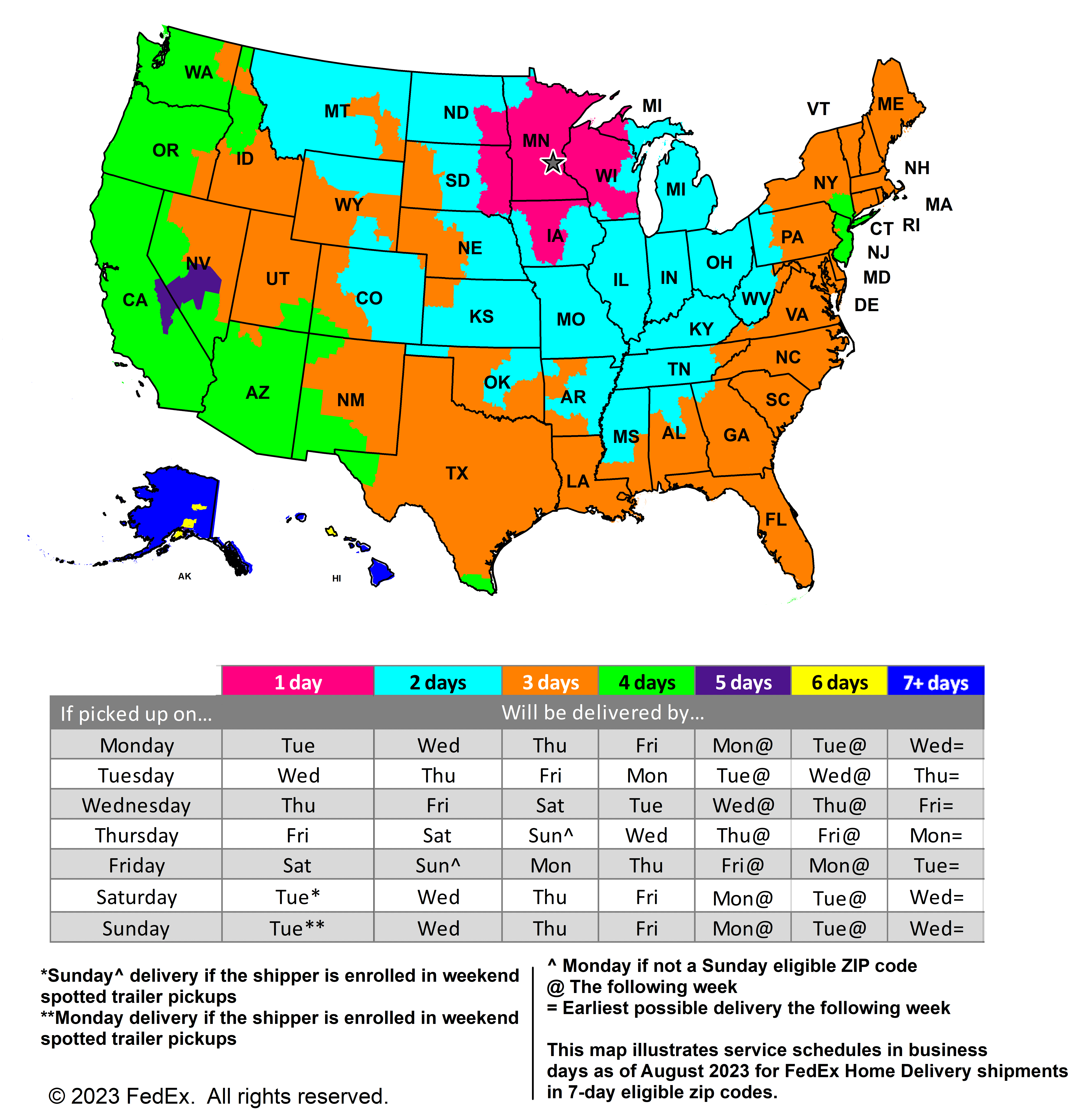 Estimated Ground Shipping Time-in-Transit