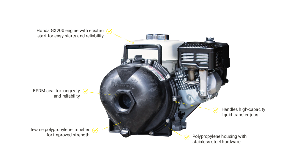IMG_1-FEATURES_BANJO_205PH-6-200E_PUMP