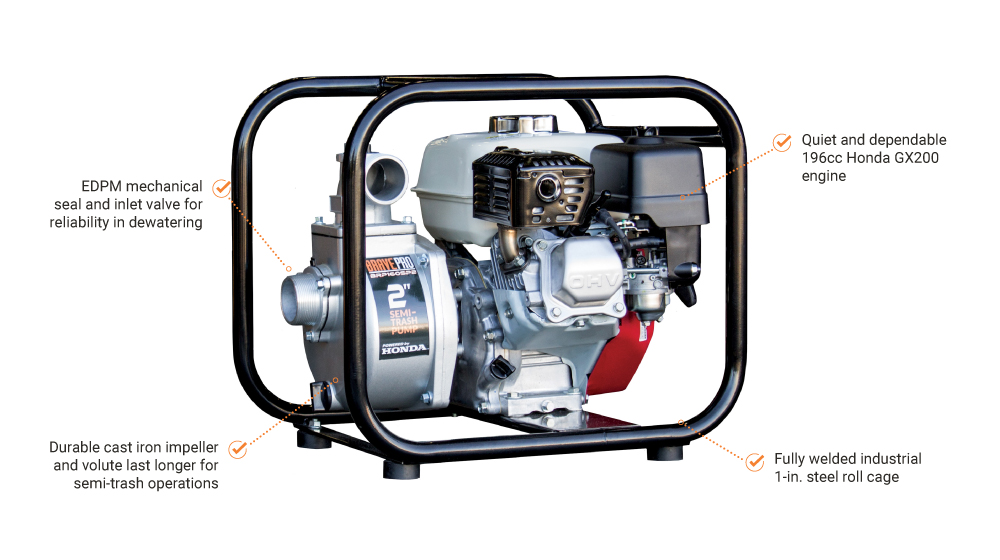 ポーマンダex HP160 水タイプ Honda GX160 High Pressure water pump RHX5P2