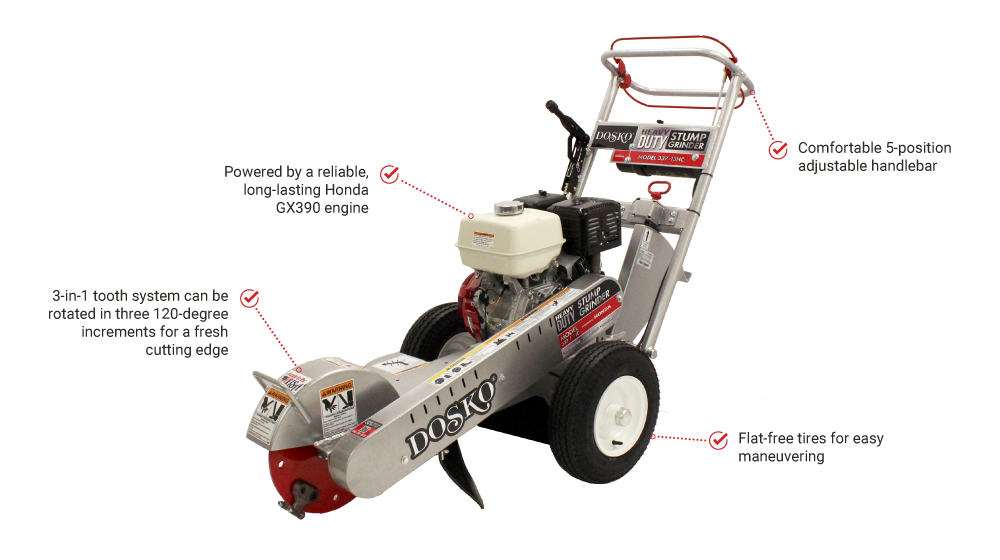 Dosko Stump Grinder | Walk-Behind | Honda GX390 | 337-13HC @ Great
