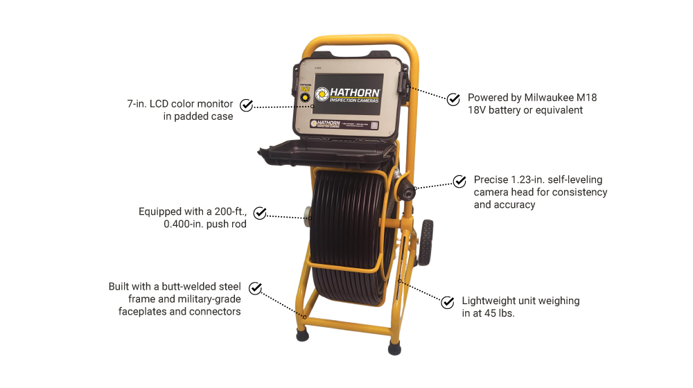 IMG_1-FEATURES_HATHORN_H2-2123-SL_INSPECTION_CAMERA