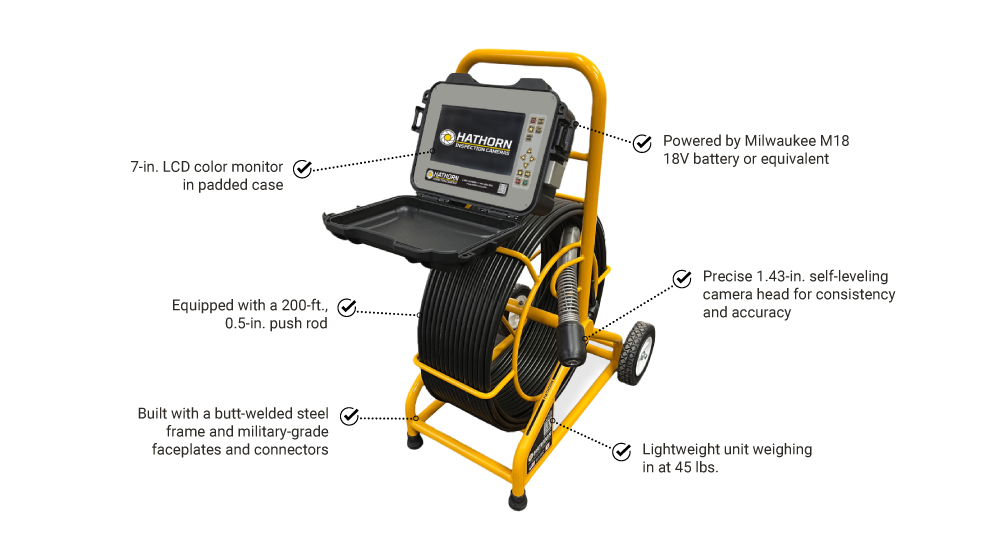 IMG_1-FEATURES_HATHORN_H7-2143-SL_INSPECTION_CAMERA