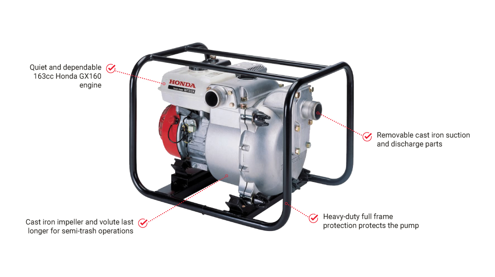 Honda Pump | 2 in. Trash Pump | 160cc | 187GPM | WT-20XK4 @ Great