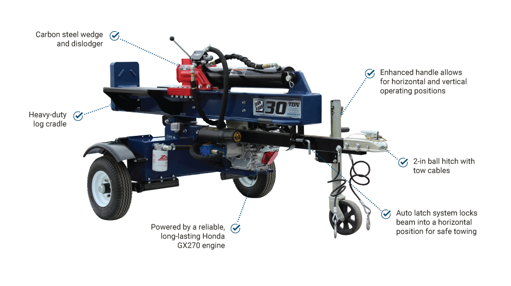 Iron & Oak Log Splitter | 30 Ton | Horizontal/Vertical | Honda