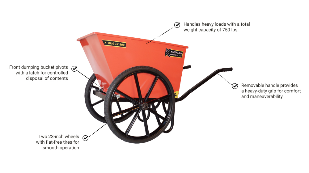 IMG_1-FEATURES_KUSHLAN_K-B600_CONCRETE_BUGGIES