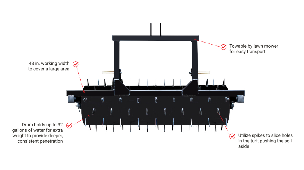 IMG_1-FEATURES_MAXIM_MSA3P48_SPIKE_AERATOR_48IN