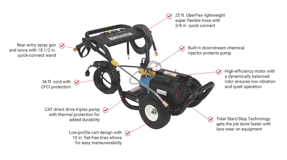 IMG_1-FEATURES_NORTHSTAR_1571102_ELECTRIC_COLD_WATER_PRESSURE_WASHER