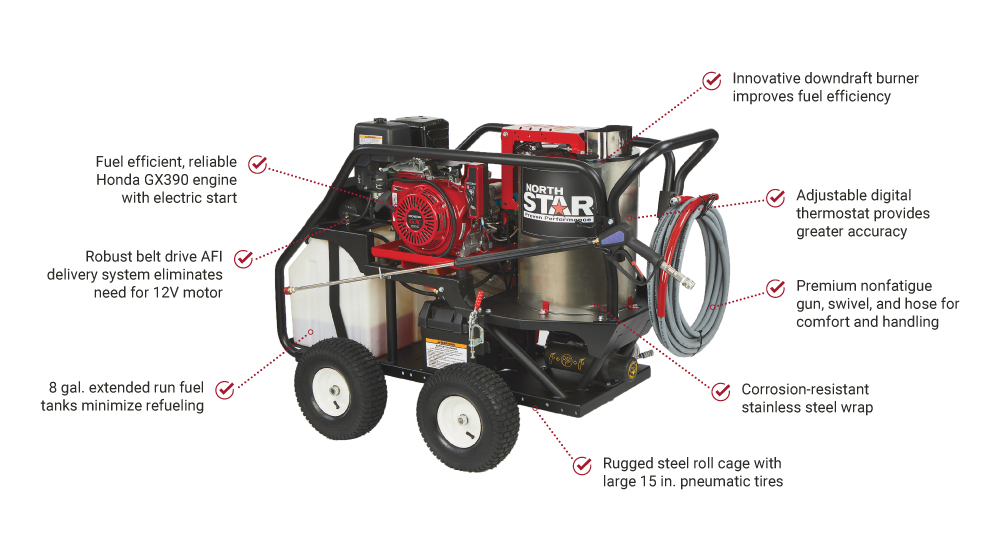 NorthStar Hot Water Pressure Washer W/ Wet Steam | 3.5 GPM