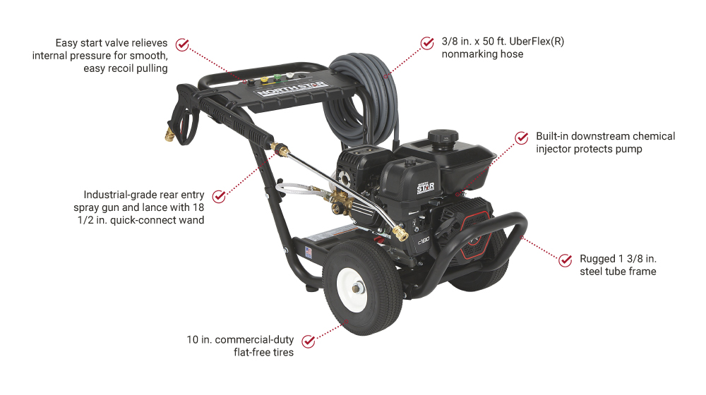 NorthStar Pressure Washer 3100 PSI 2.5 Gpm C180 1571223 Great Northern Equipment