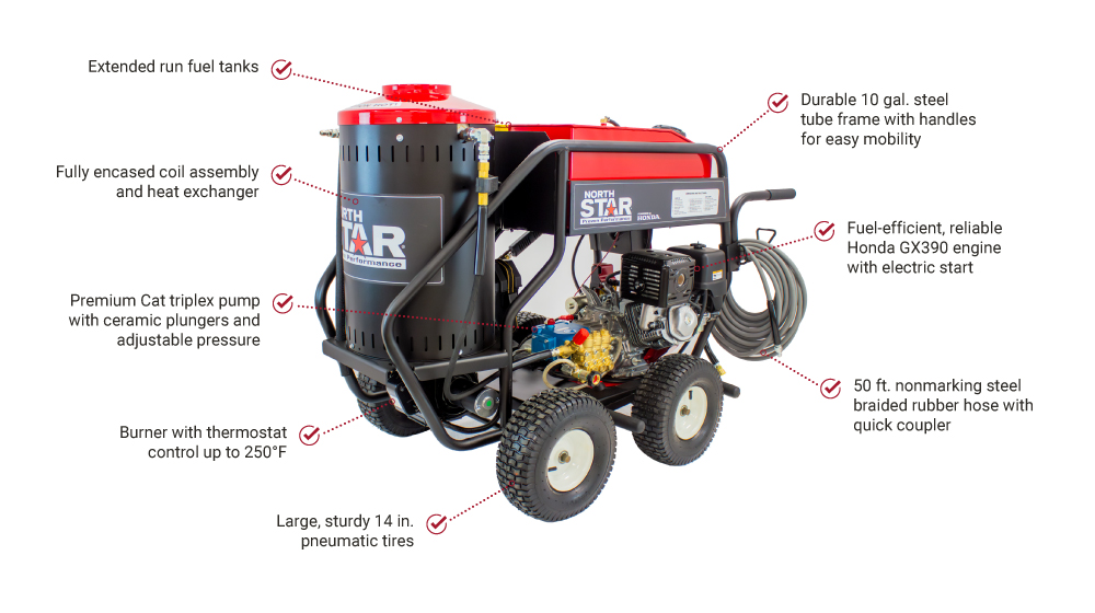 IMG_1-FEATURES_NORTHSTAR_157310_WET_STEAM_PRESSURE_WASHER