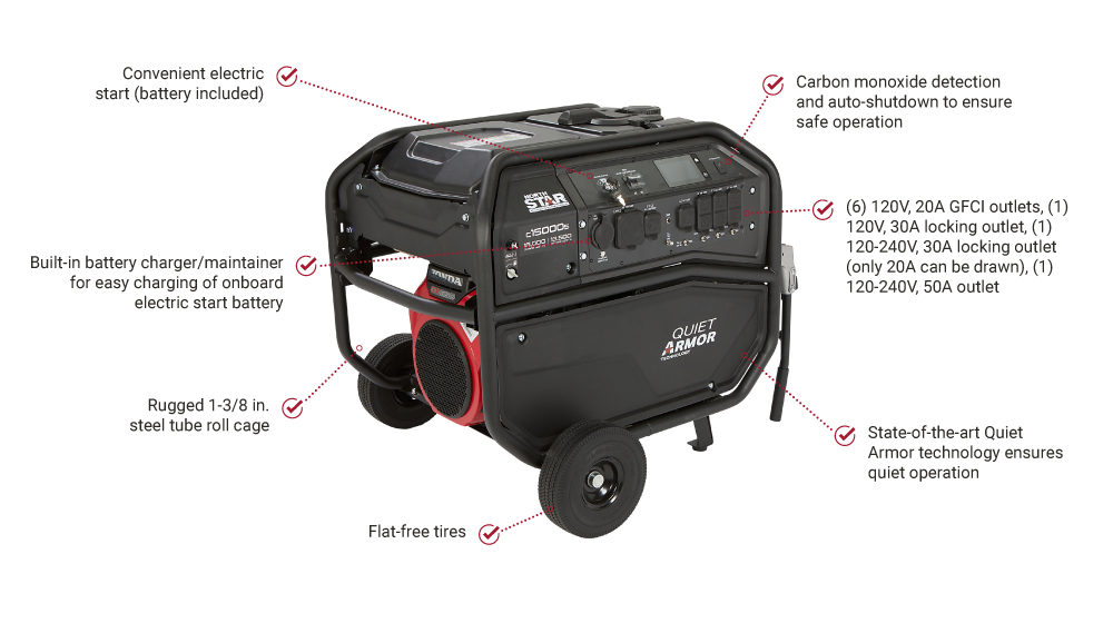 NorthStar Generator | 15,000 Surge Watt | Electric Start