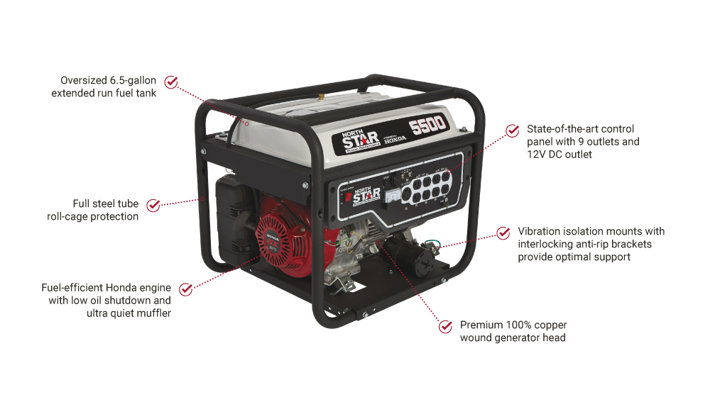 NorthStar Generator | 5,500 Surge Watts | 4,500 Rated Watts