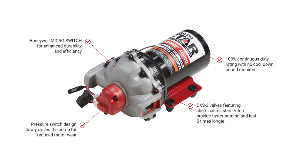 NorthStar NSQ Series 12 Volt On-Demand Sprayer Diaphragm Pump with