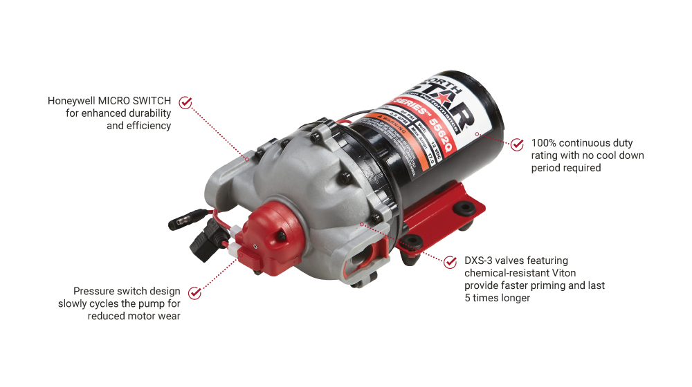 NorthStar NSQ Series 12 Volt On-Demand Sprayer Diaphragm Pump with