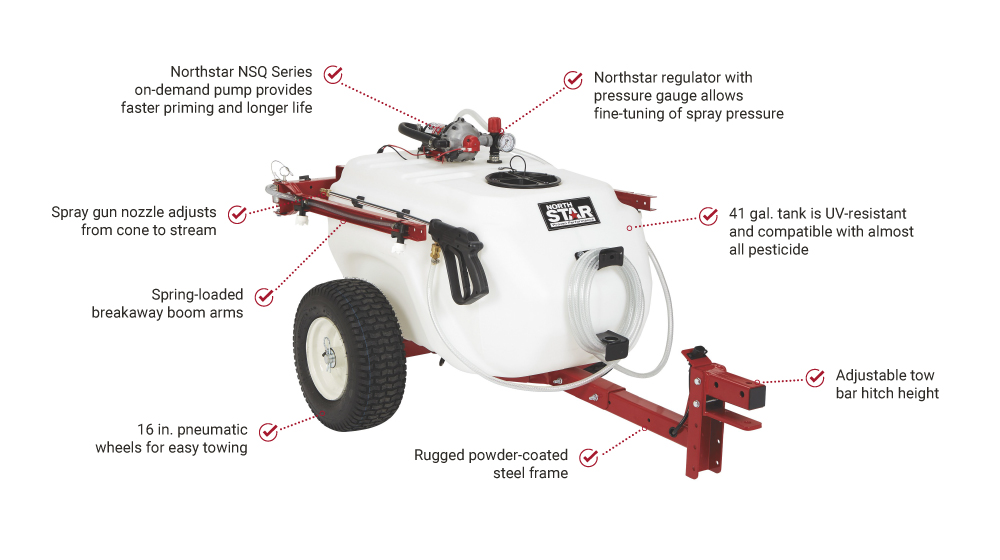 NorthStar Boom Broadcast & Spot Sprayer | Tow-Behind | 4.0 GPM