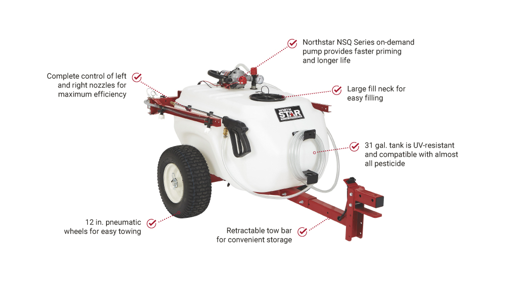 mogwan ドックフード NorthStar Boom Broadcast & Spot Sprayer | Tow-Behind | 2.2 GPM