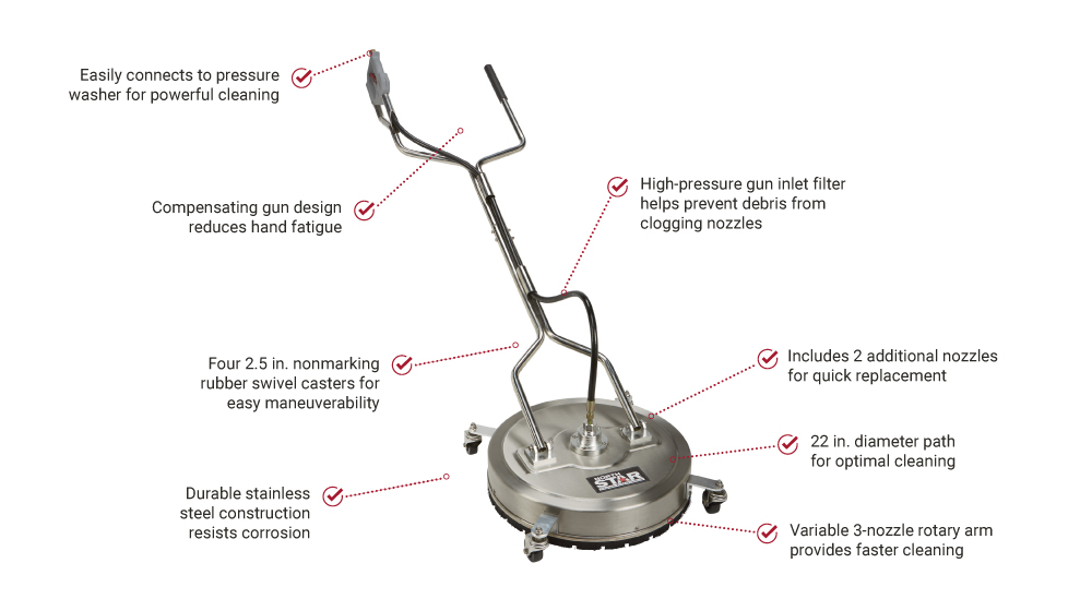 IMG_1-FEATURES_NORTHSTAR_49430_PRESSURE_WASHER