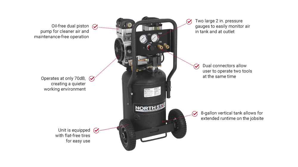IMG_1-FEATURES_NORTHSTAR_53009_ELECTRIC_AIR_COMPRESSOR