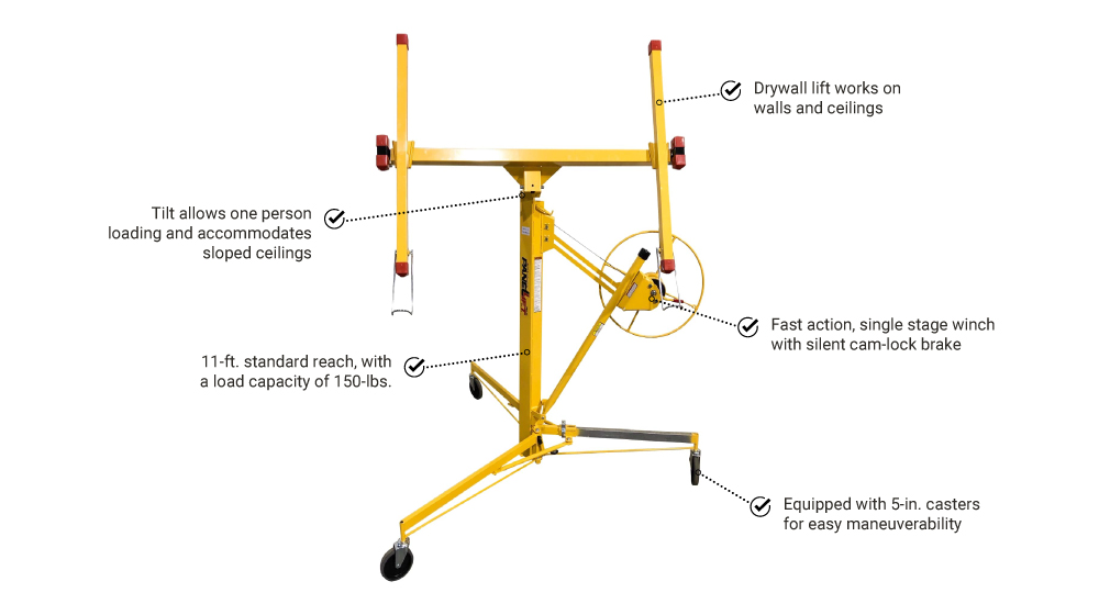 IMG_1-FEATURES_PANELLIFT_125_DRYWALL_LIFT