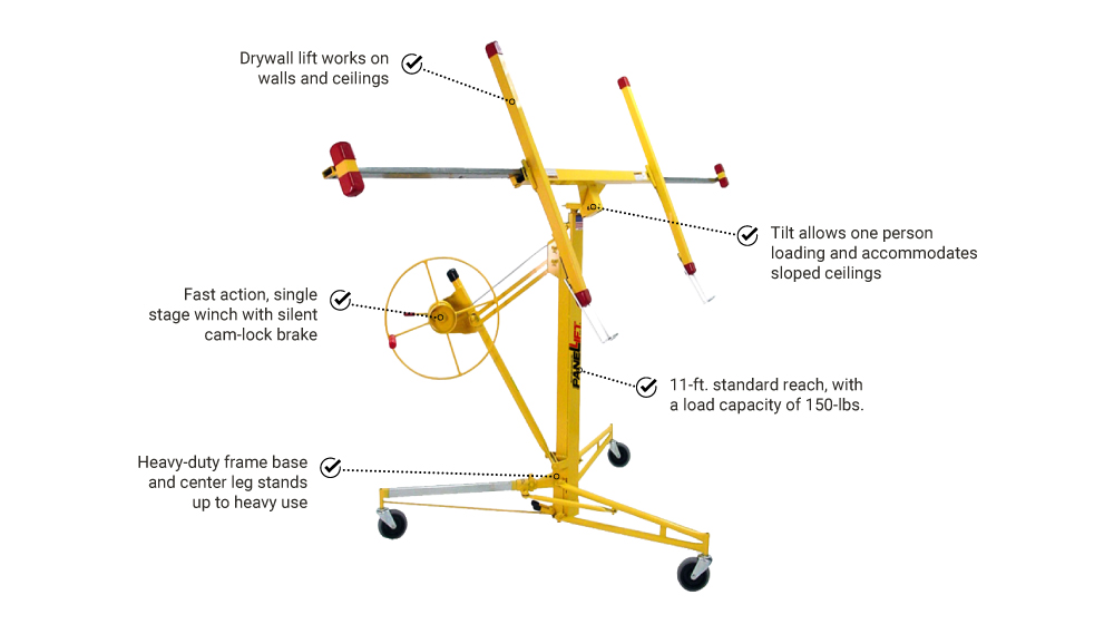 IMG_1-FEATURES_PANELLIFT_138-2_DRYWALL_LIFT