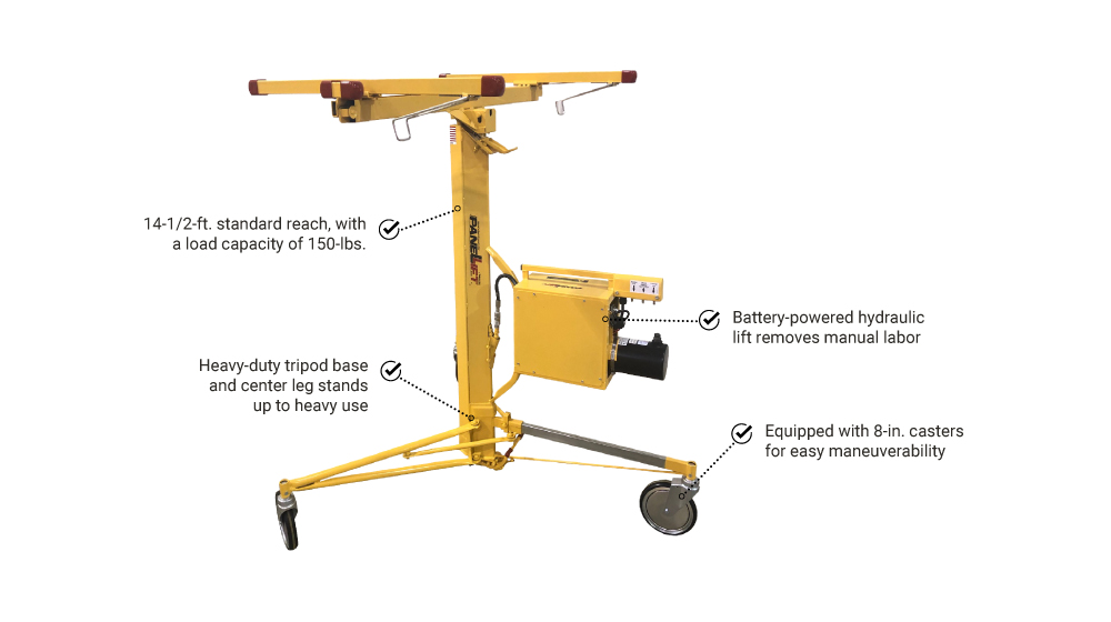 IMG_1-FEATURES_PANELLIFT_460_DRYWALL_LIFT