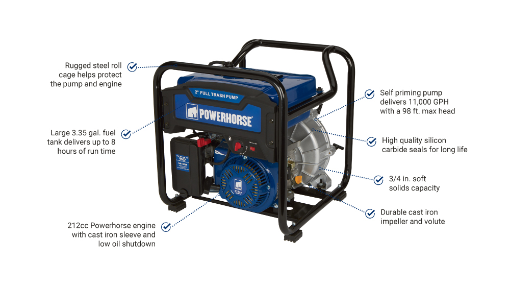 IMG_1-FEATURES_POWERHORSE_750126_PUMP