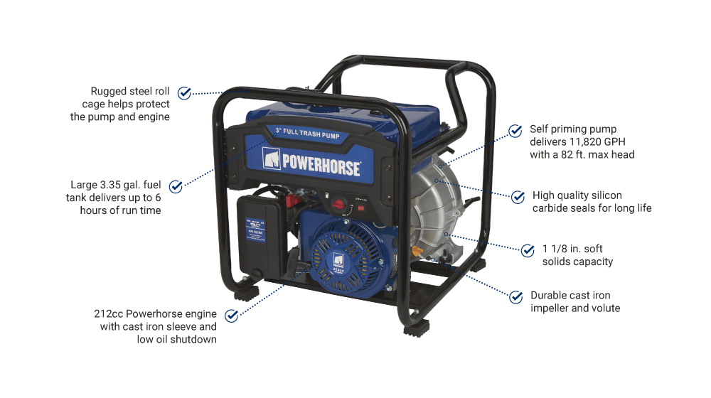 IMG_1-FEATURES_POWERHORSE_750127_PUMP