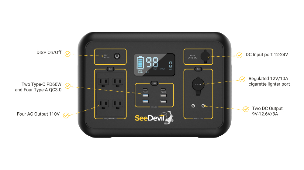 IMG_1-FEATURES_SEEDEVIL_SD-PPS1200-G1_POWER_STATION