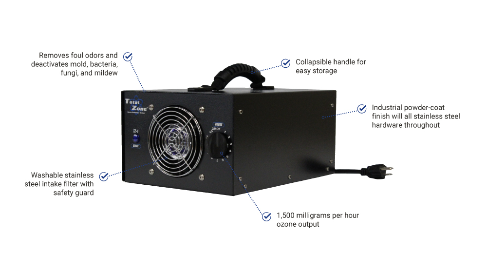 IMG_1-FEATURES_SHIPP_TZ-1_OZONE_GENERATOR