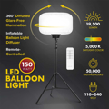 Picture of SeeDevil LED Balloon Light Kit | 150 Watt