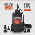 Picture of Ironton Submersible Pump | 1,268 GPH | 1/8-HP | 1-In. Port